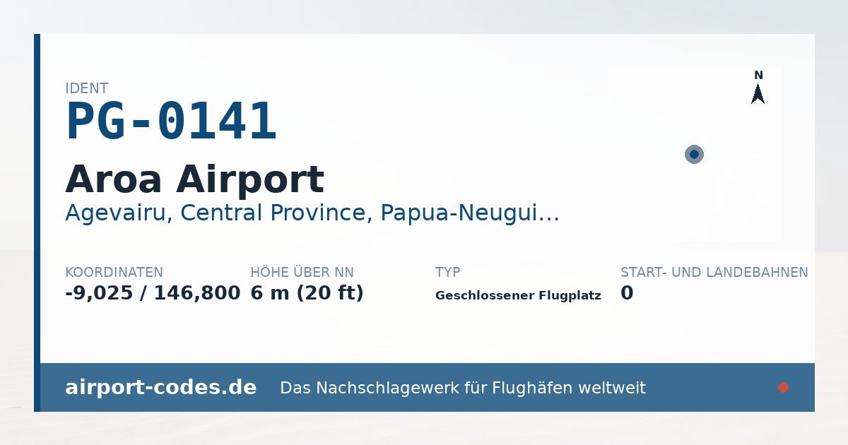 Generierte Übersichtsgrafik zum Flughafen Aroa Airport mit Codes, Koordinaten und Bahnenskizze