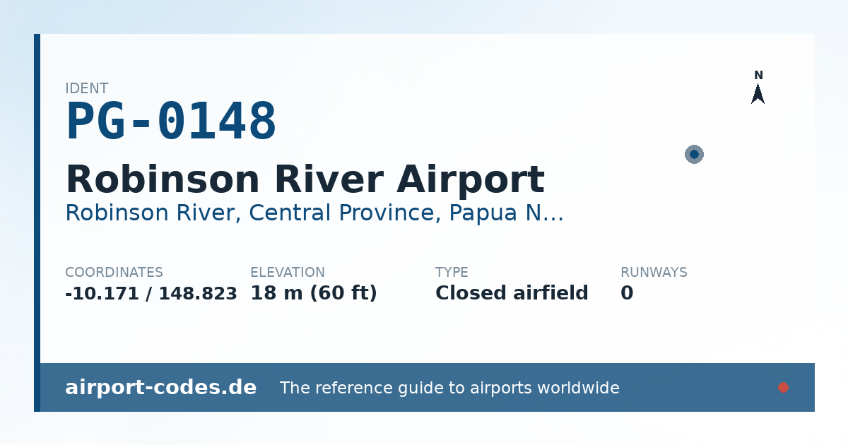Generated summary graphic for Robinson River Airport showing codes, coordinates and a runway sketch