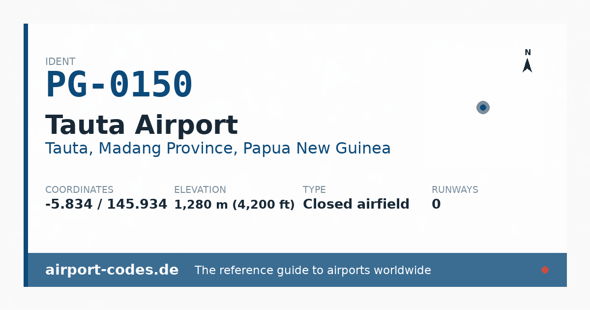 Generated summary graphic for Tauta Airport showing codes, coordinates and a runway sketch