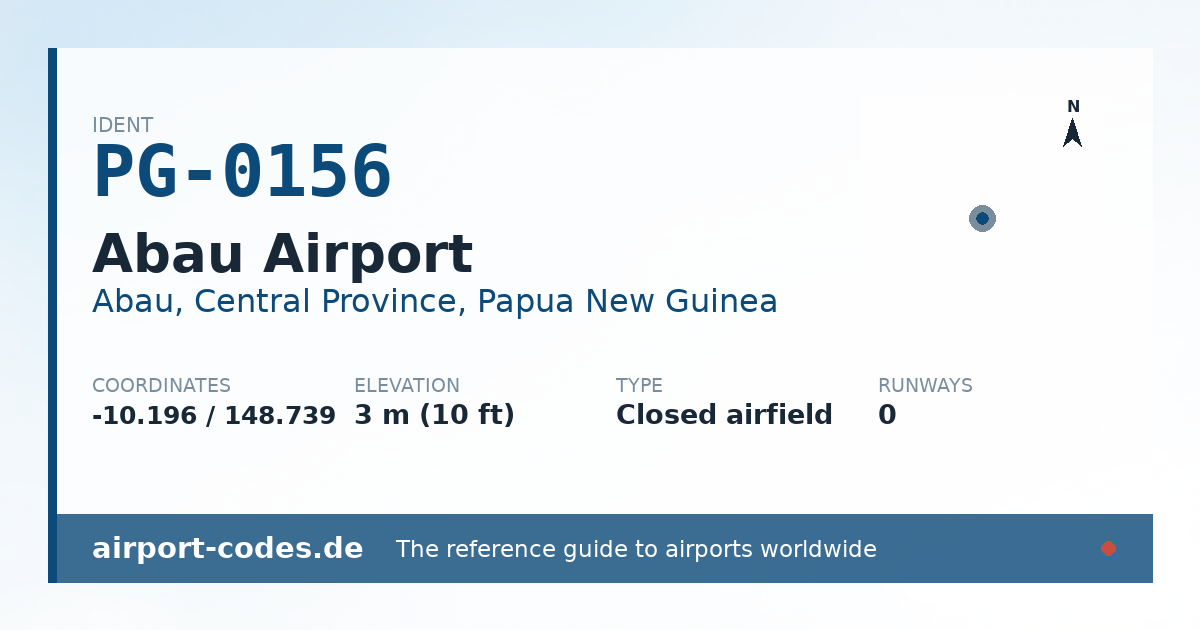 Generated summary graphic for Abau Airport showing codes, coordinates and a runway sketch