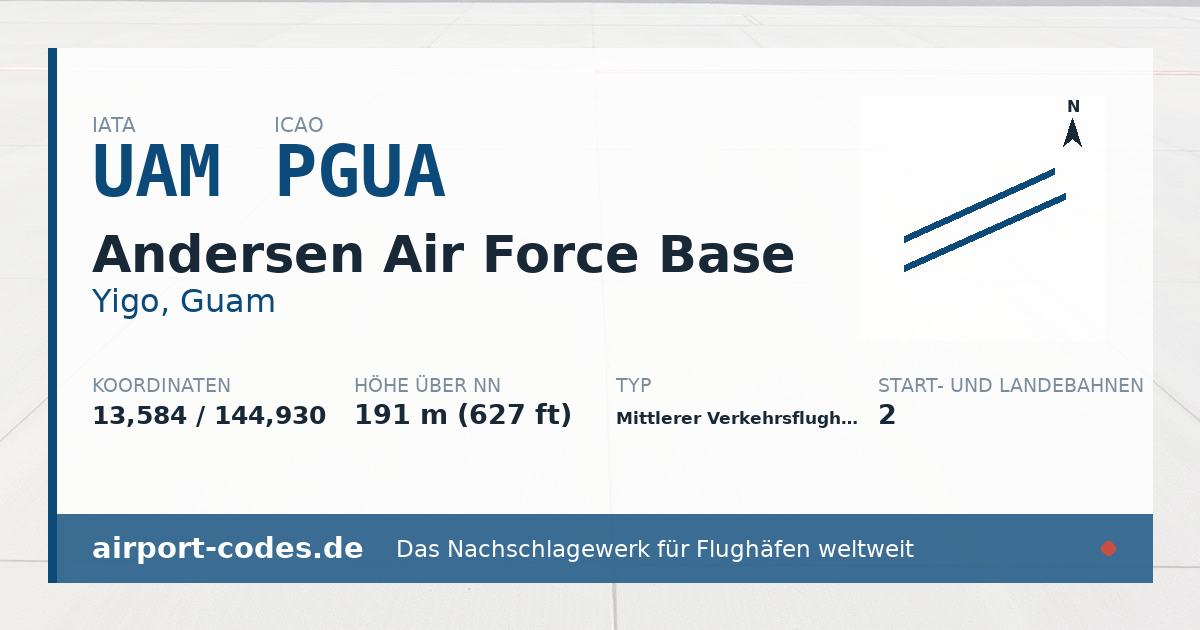 Generierte Übersichtsgrafik zum Flughafen Andersen Air Force Base mit Codes, Koordinaten und Bahnenskizze