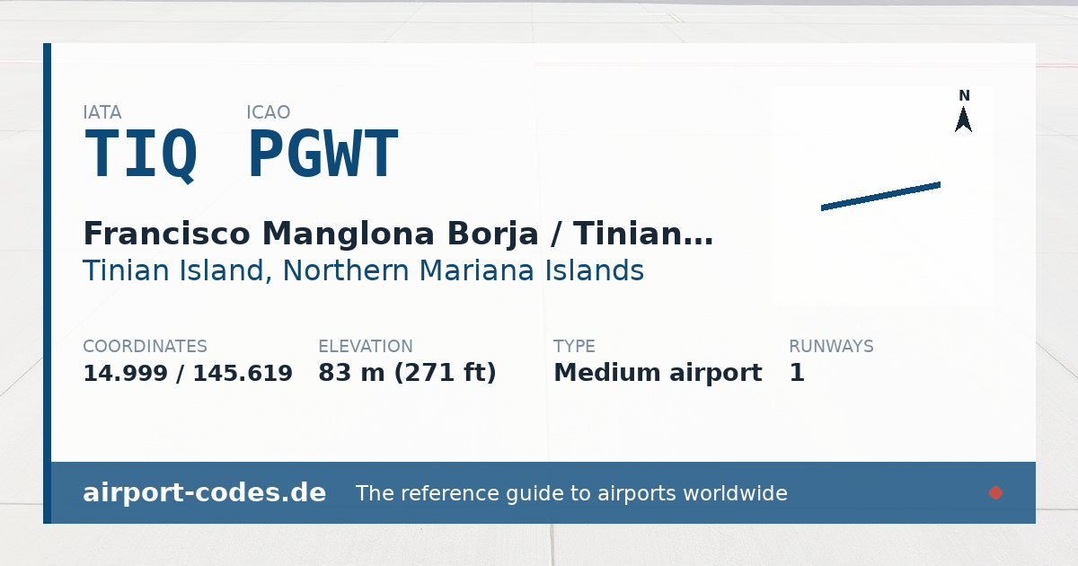 Generated summary graphic for Francisco Manglona Borja / Tinian International Airport showing codes, coordinates and a runway sketch
