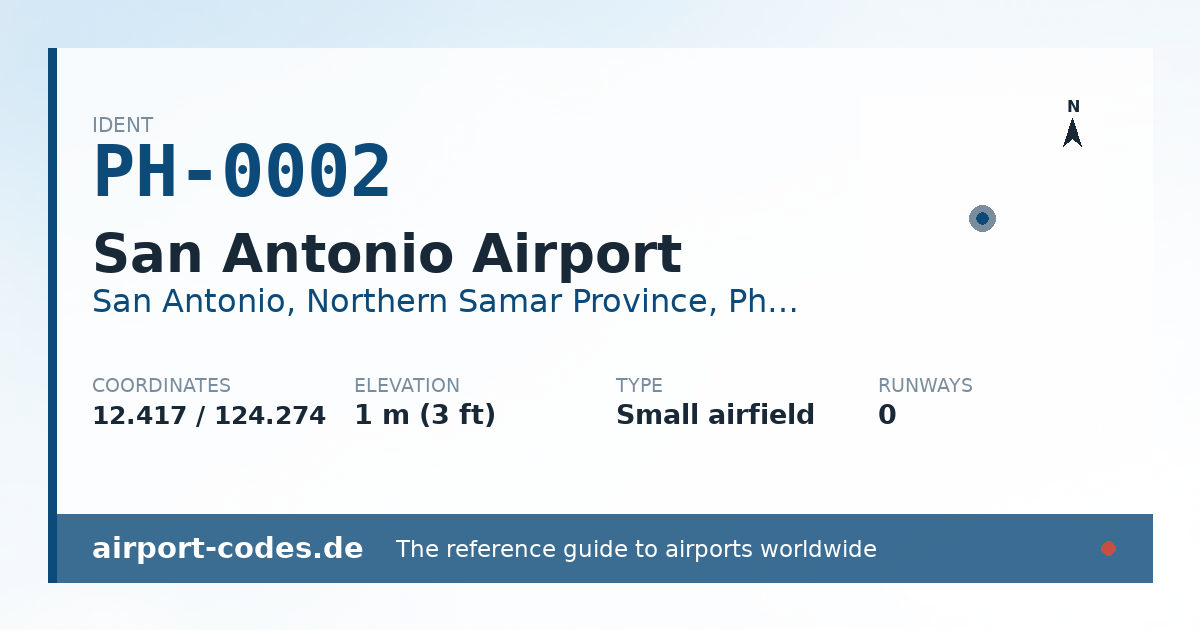 Generated summary graphic for San Antonio Airport showing codes, coordinates and a runway sketch