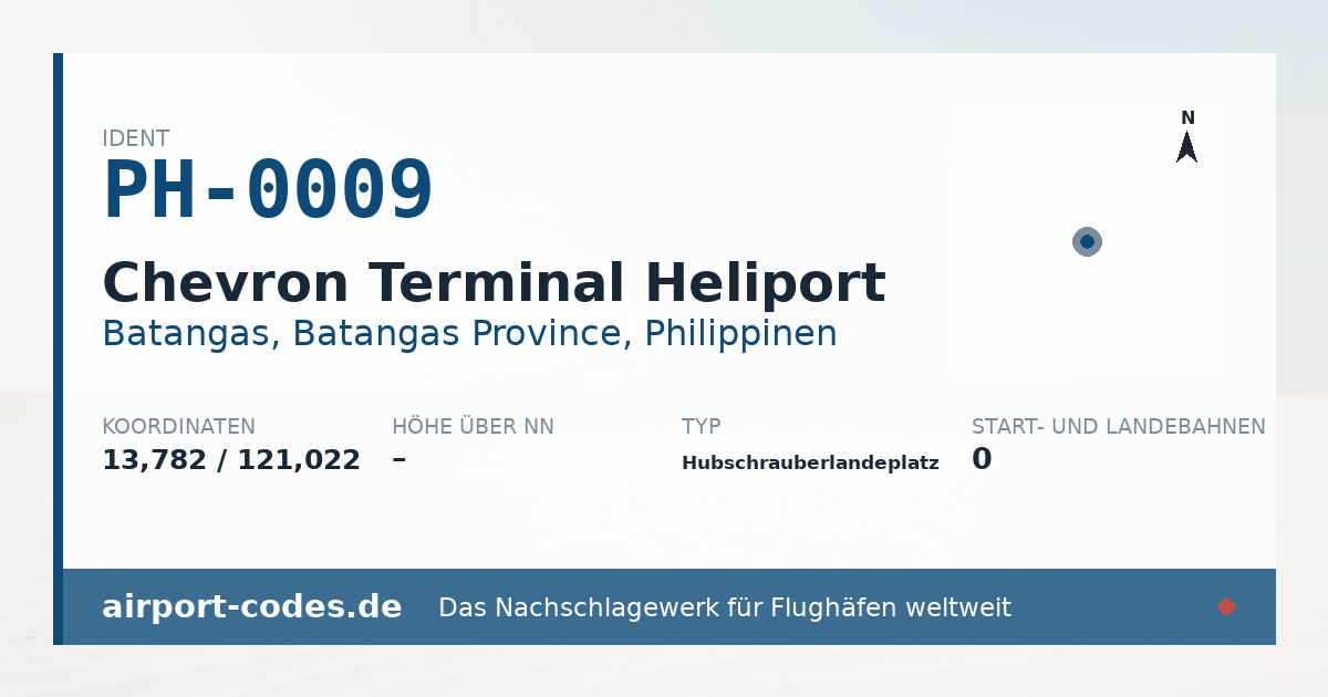 Generierte Übersichtsgrafik zum Flughafen Chevron Terminal Heliport mit Codes, Koordinaten und Bahnenskizze