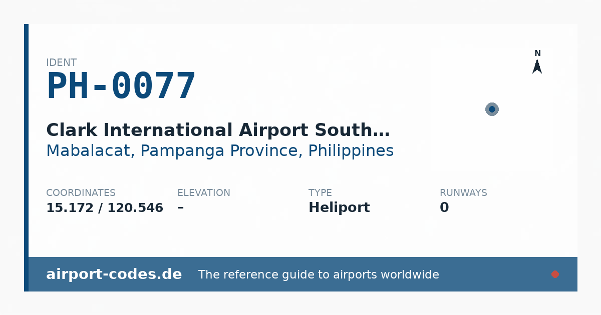 Generated summary graphic for Clark International Airport South Ramp Heliport showing codes, coordinates and a runway sketch