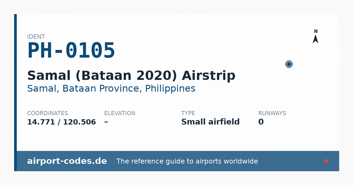 Generated summary graphic for Samal (Bataan 2020) Airstrip showing codes, coordinates and a runway sketch