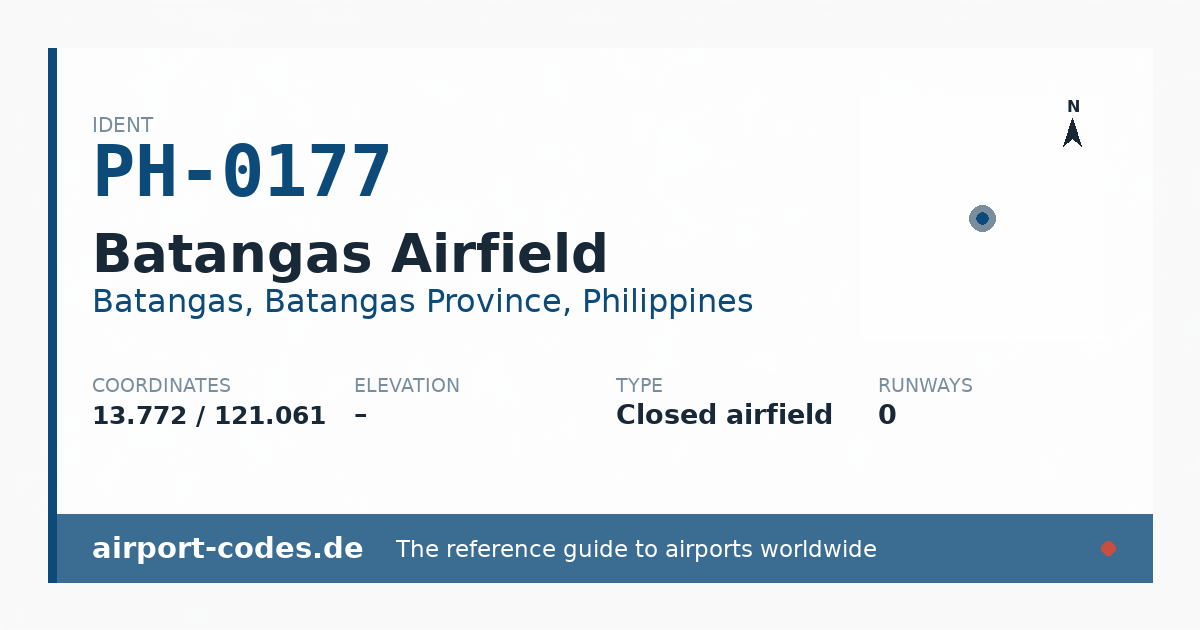 Generated summary graphic for Batangas Airfield showing codes, coordinates and a runway sketch