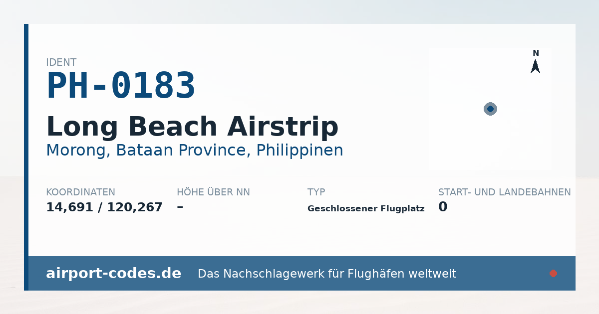 Generierte Übersichtsgrafik zum Flughafen Long Beach Airstrip mit Codes, Koordinaten und Bahnenskizze