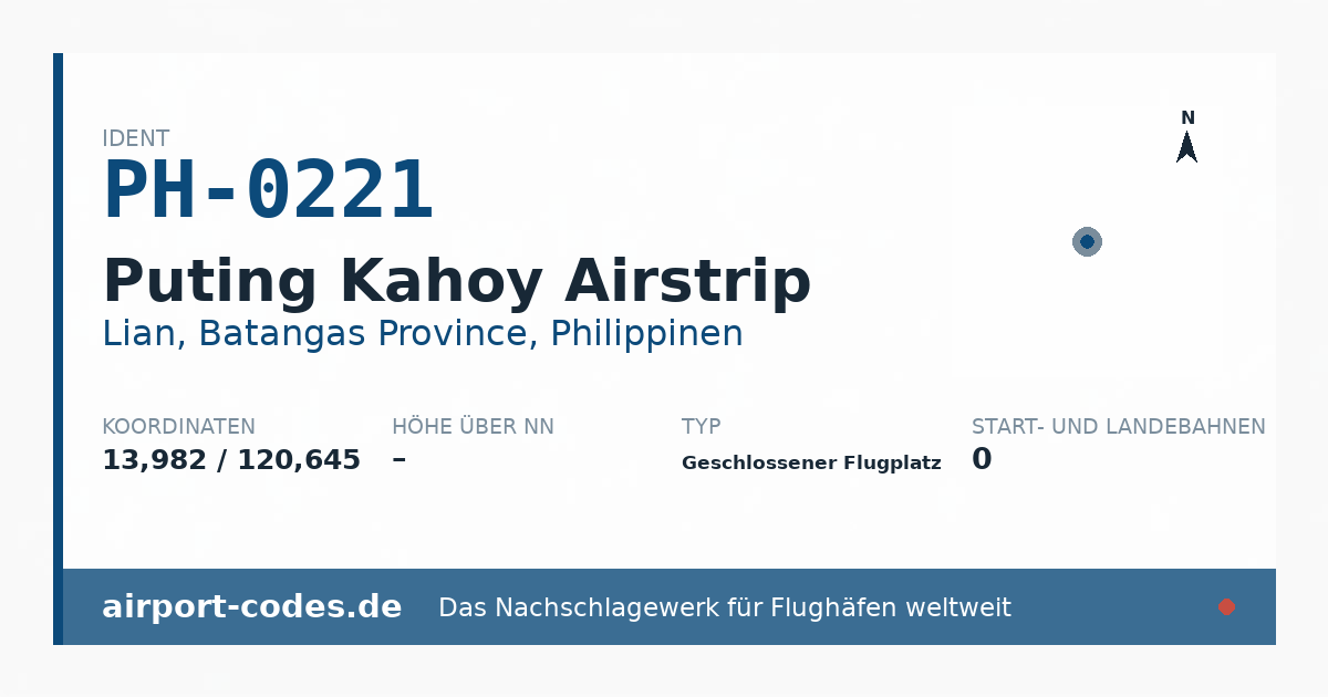 Generierte Übersichtsgrafik zum Flughafen Puting Kahoy Airstrip mit Codes, Koordinaten und Bahnenskizze