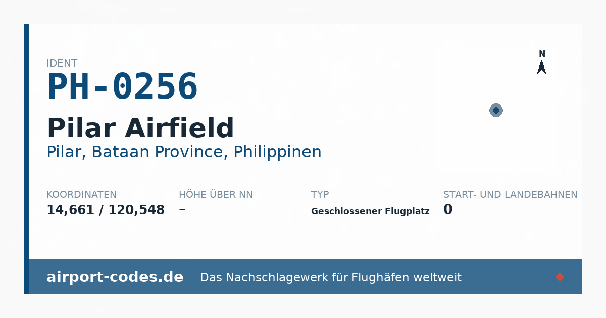 Generierte Übersichtsgrafik zum Flughafen Pilar Airfield mit Codes, Koordinaten und Bahnenskizze