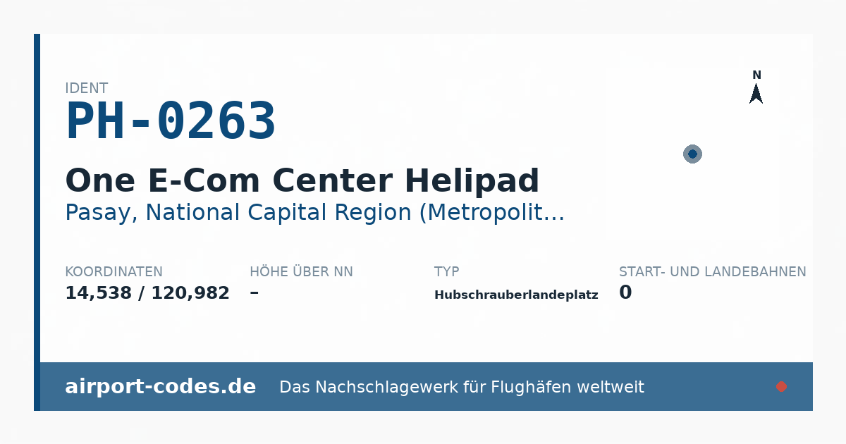 Generierte Übersichtsgrafik zum Flughafen One E-Com Center Helipad mit Codes, Koordinaten und Bahnenskizze