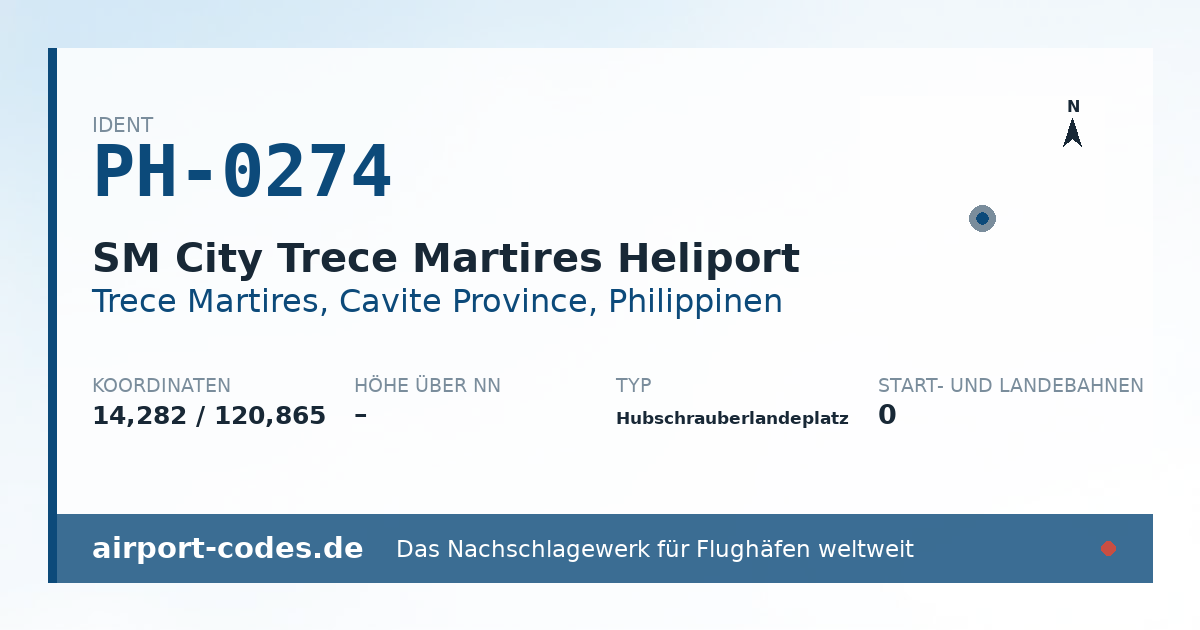 Generierte Übersichtsgrafik zum Flughafen SM City Trece Martires Heliport mit Codes, Koordinaten und Bahnenskizze