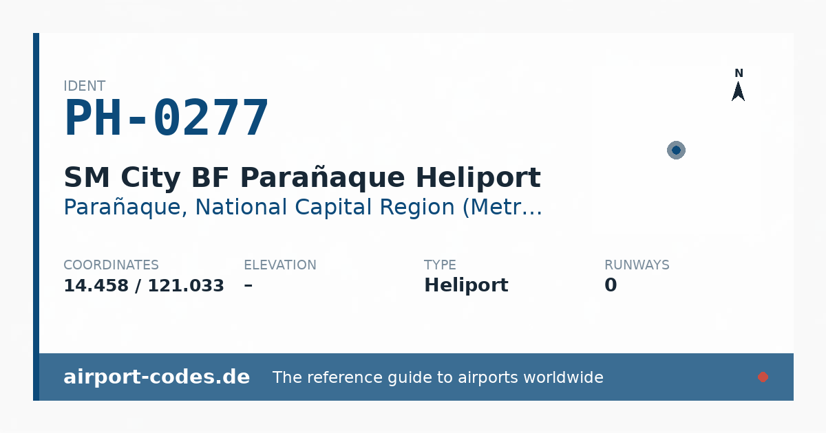 Generated summary graphic for SM City BF Parañaque Heliport showing codes, coordinates and a runway sketch