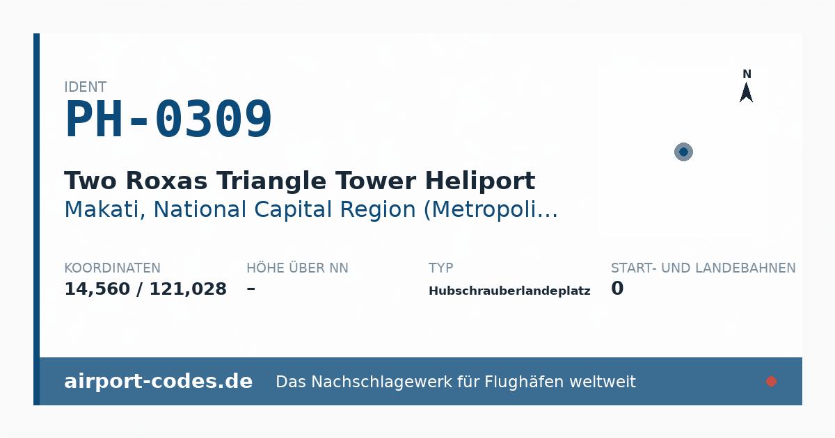 Generierte Übersichtsgrafik zum Flughafen Two Roxas Triangle Tower Heliport mit Codes, Koordinaten und Bahnenskizze
