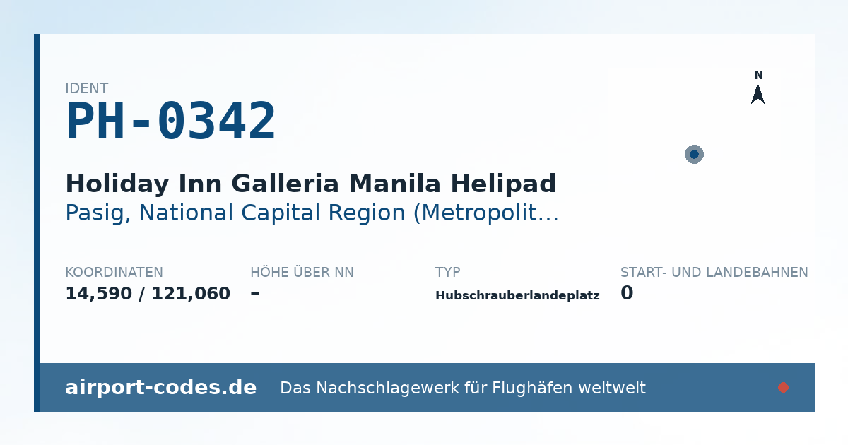 Generierte Übersichtsgrafik zum Flughafen Holiday Inn Galleria Manila Helipad mit Codes, Koordinaten und Bahnenskizze