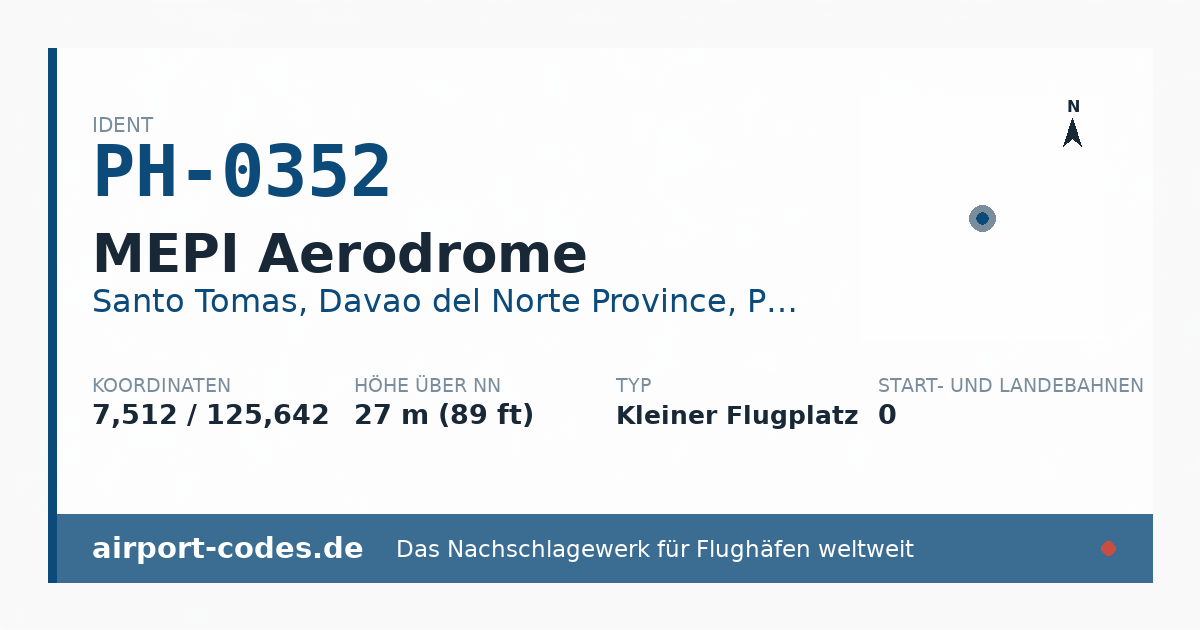 Generierte Übersichtsgrafik zum Flughafen MEPI Aerodrome mit Codes, Koordinaten und Bahnenskizze