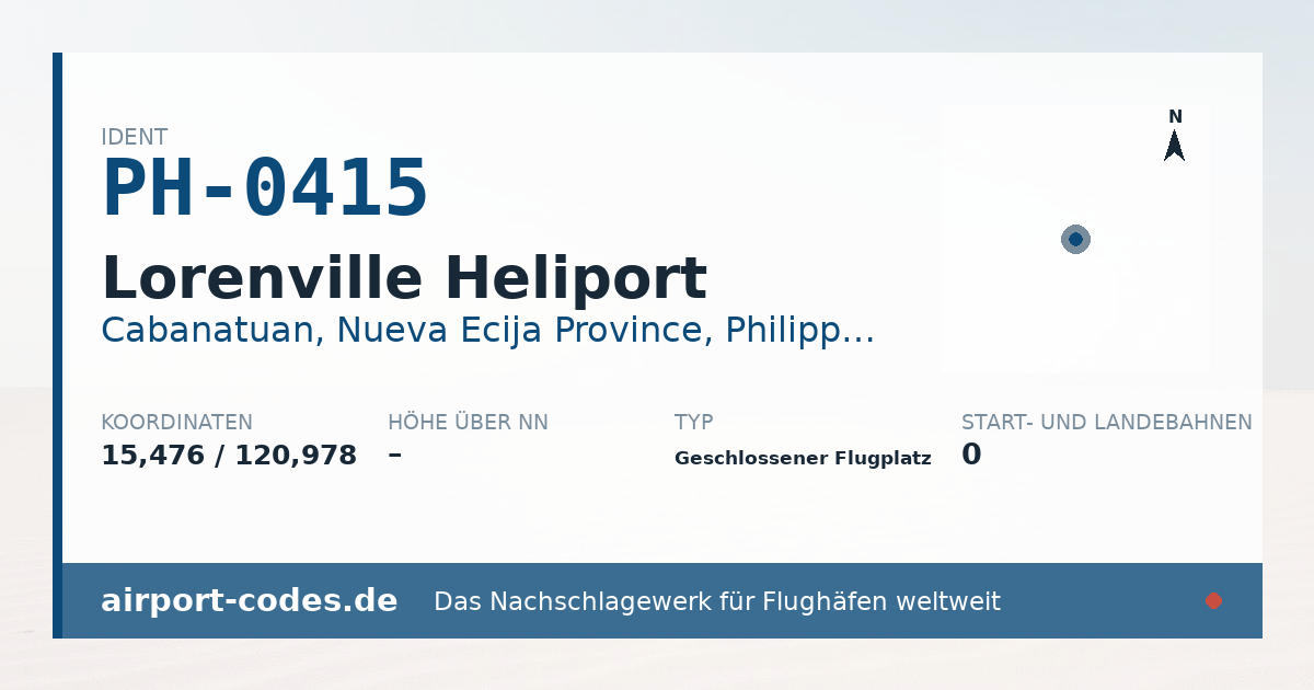 Generierte Übersichtsgrafik zum Flughafen Lorenville Heliport mit Codes, Koordinaten und Bahnenskizze
