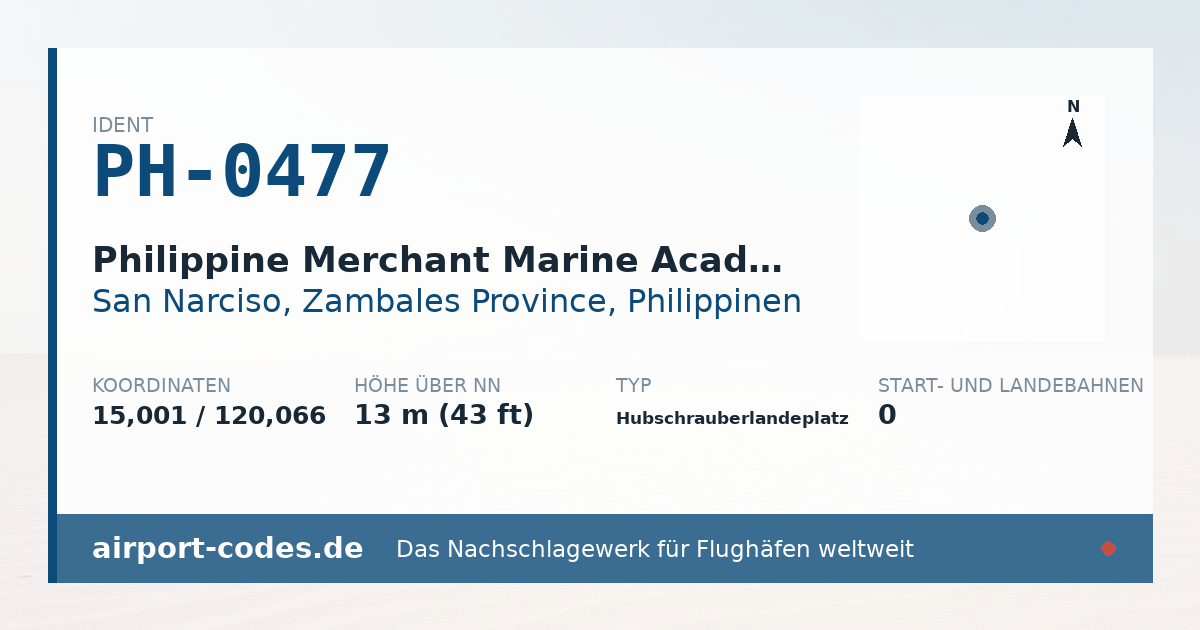 Generierte Übersichtsgrafik zum Flughafen Philippine Merchant Marine Academy Heliport mit Codes, Koordinaten und Bahnenskizze
