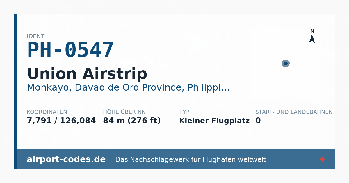 Generierte Übersichtsgrafik zum Flughafen Union Airstrip mit Codes, Koordinaten und Bahnenskizze