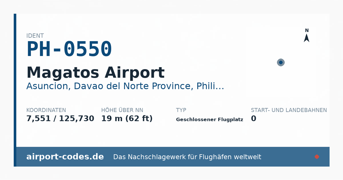 Generierte Übersichtsgrafik zum Flughafen Magatos Airport mit Codes, Koordinaten und Bahnenskizze