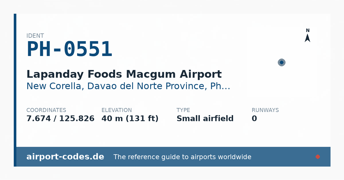 Generated summary graphic for Lapanday Foods Macgum Airport showing codes, coordinates and a runway sketch