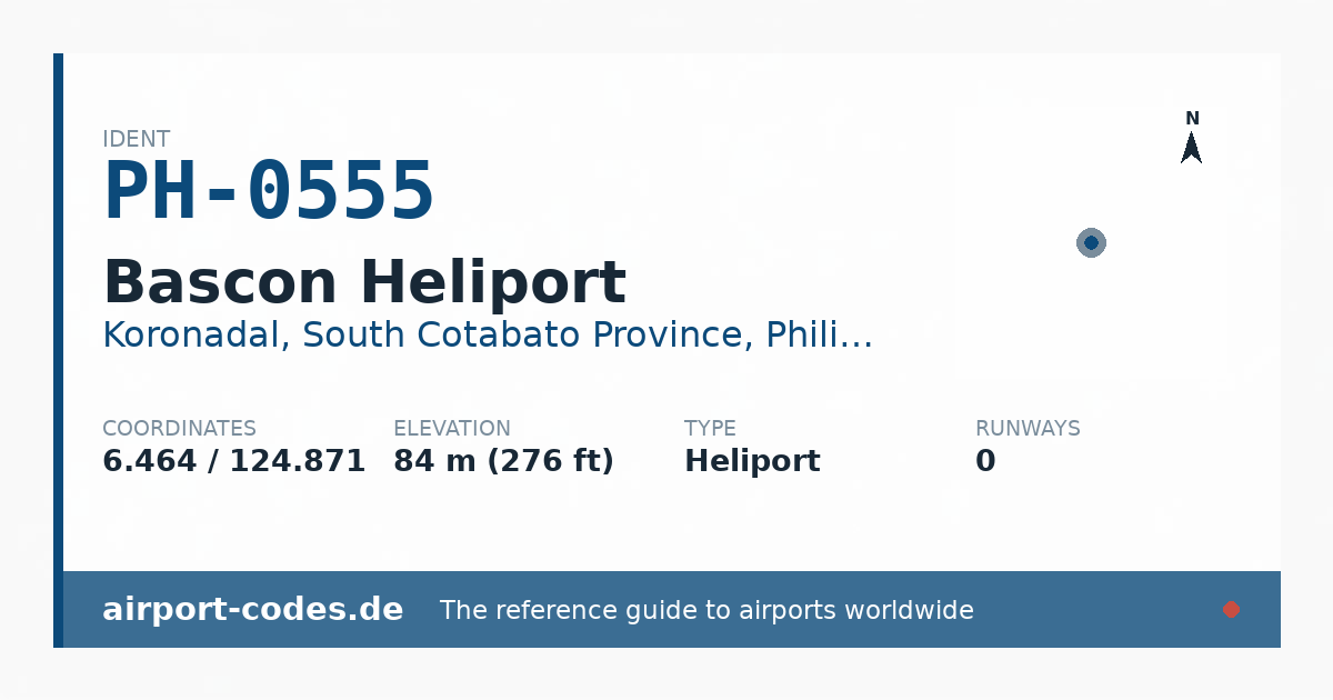 Generated summary graphic for Bascon Heliport showing codes, coordinates and a runway sketch
