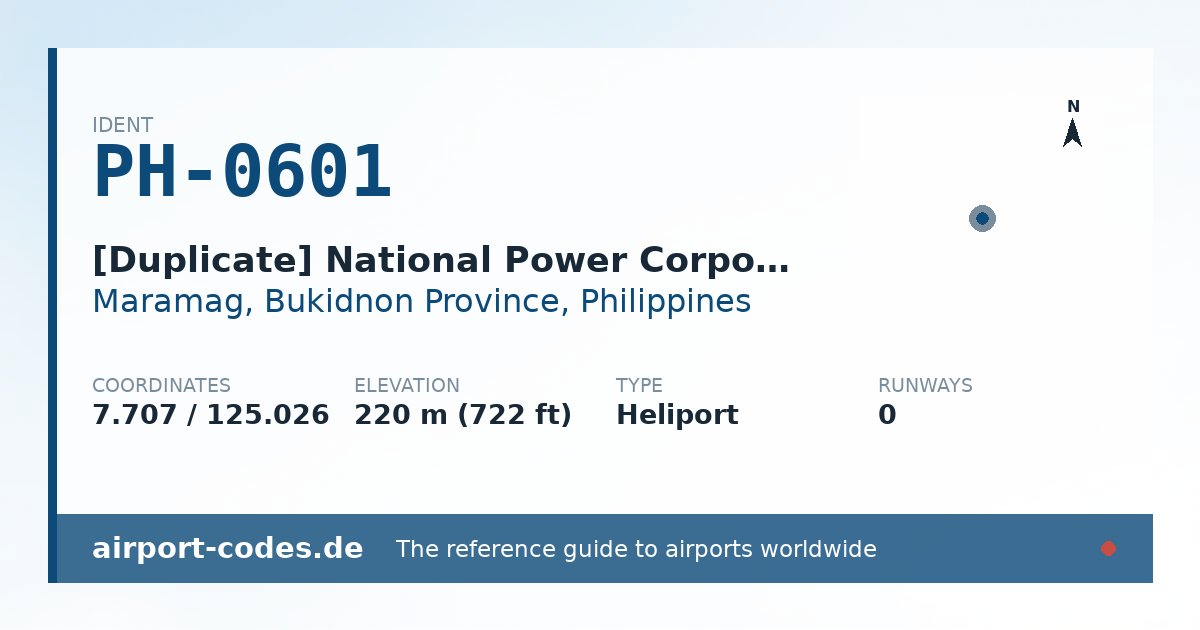 Generated summary graphic for [Duplicate] National Power Corporation Maramag Heliport showing codes, coordinates and a runway sketch