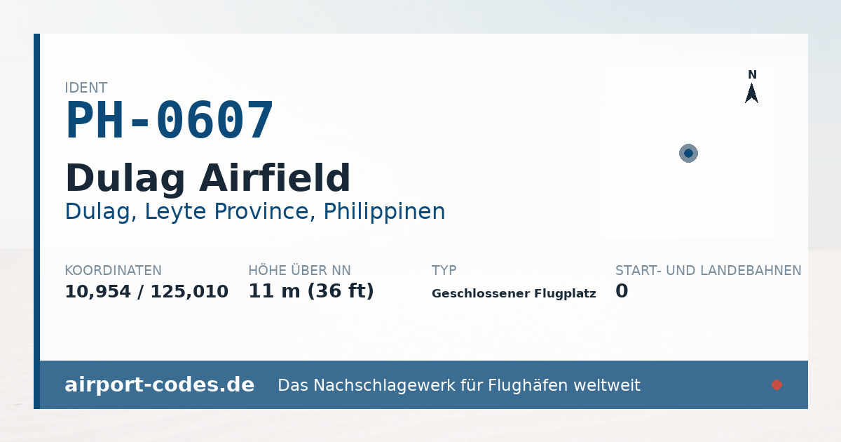 Generierte Übersichtsgrafik zum Flughafen Dulag Airfield mit Codes, Koordinaten und Bahnenskizze