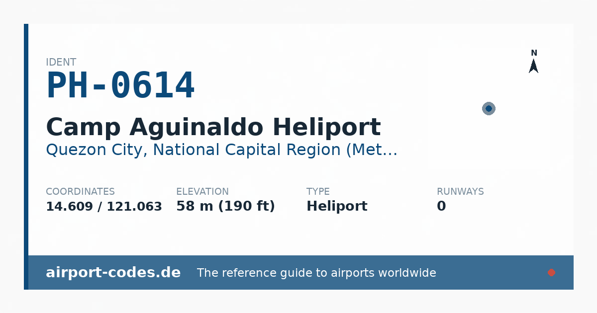Generated summary graphic for Camp Aguinaldo Heliport showing codes, coordinates and a runway sketch