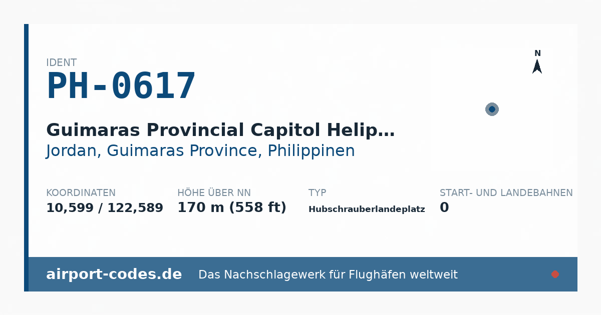 Generierte Übersichtsgrafik zum Flughafen Guimaras Provincial Capitol Heliport mit Codes, Koordinaten und Bahnenskizze