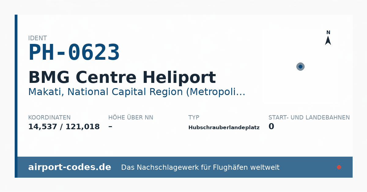 Generierte Übersichtsgrafik zum Flughafen BMG Centre Heliport mit Codes, Koordinaten und Bahnenskizze