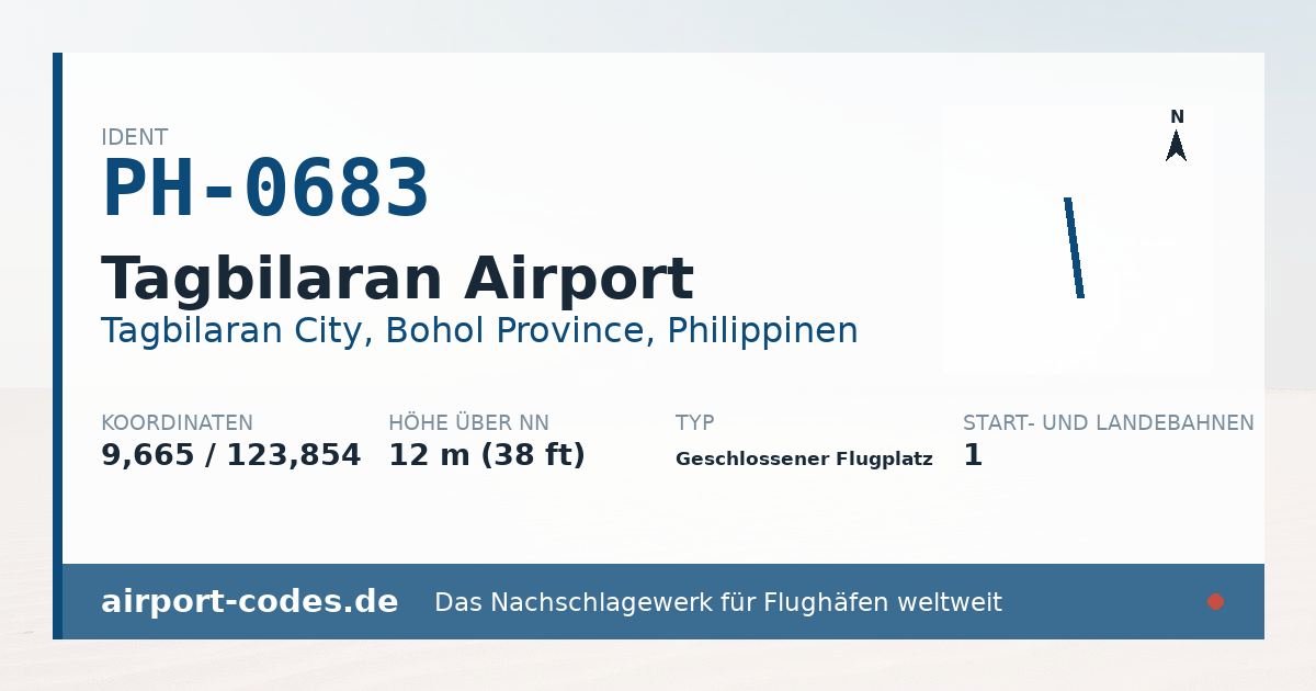 Generierte Übersichtsgrafik zum Flughafen Tagbilaran Airport mit Codes, Koordinaten und Bahnenskizze