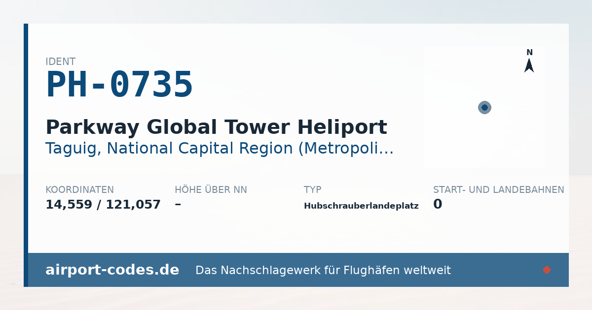 Generierte Übersichtsgrafik zum Flughafen Parkway Global Tower Heliport mit Codes, Koordinaten und Bahnenskizze