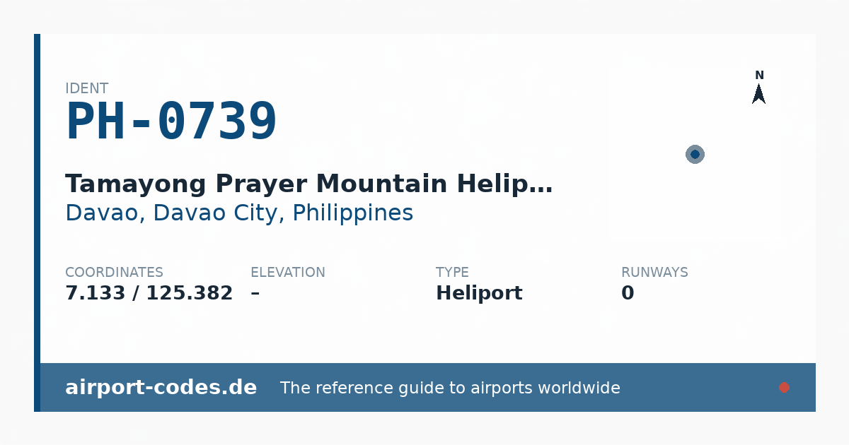 Generated summary graphic for Tamayong Prayer Mountain Heliport showing codes, coordinates and a runway sketch