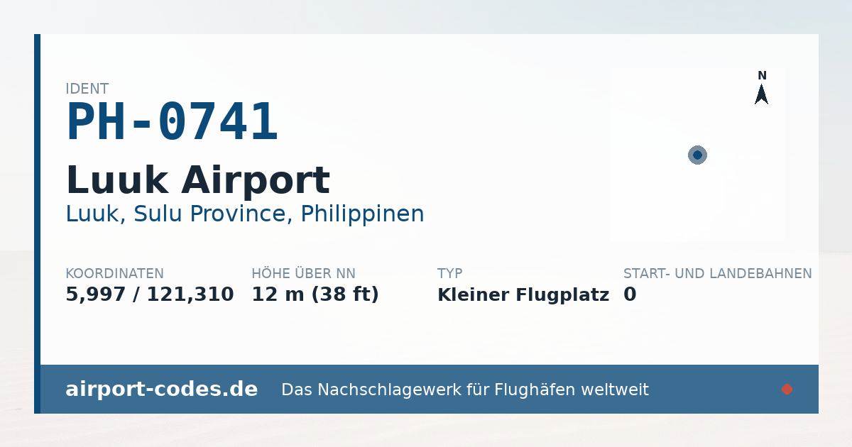 Generierte Übersichtsgrafik zum Flughafen Luuk Airport mit Codes, Koordinaten und Bahnenskizze