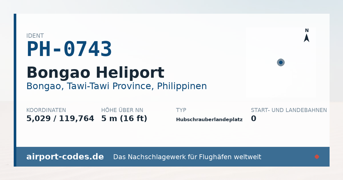 Generierte Übersichtsgrafik zum Flughafen Bongao Heliport mit Codes, Koordinaten und Bahnenskizze