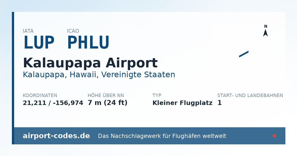 Generierte Übersichtsgrafik zum Flughafen Kalaupapa Airport mit Codes, Koordinaten und Bahnenskizze