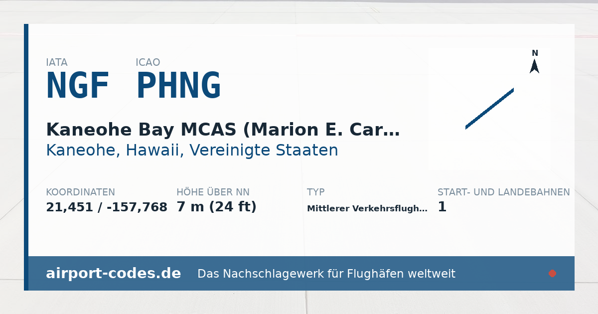 Generierte Übersichtsgrafik zum Flughafen Kaneohe Bay MCAS (Marion E. Carl Field) Airport mit Codes, Koordinaten und Bahnenskizze