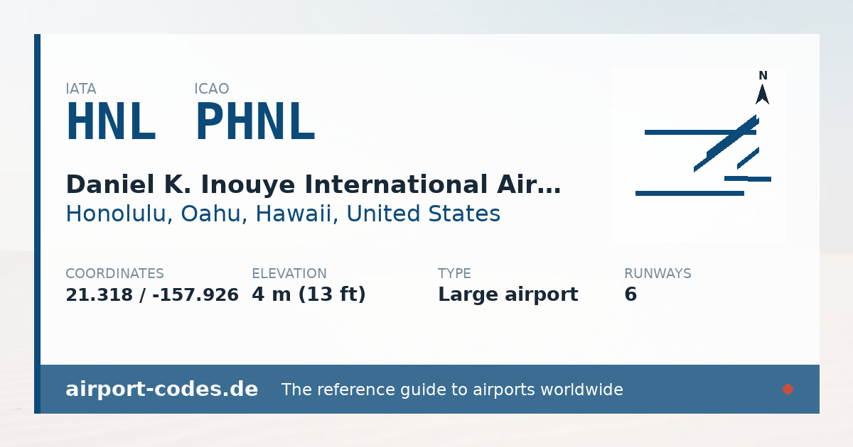 Generated summary graphic for Daniel K. Inouye International Airport showing codes, coordinates and a runway sketch