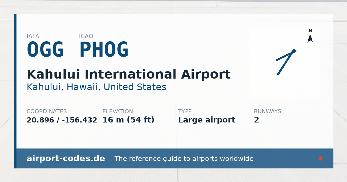 Generated summary graphic for Kahului International Airport showing codes, coordinates and a runway sketch