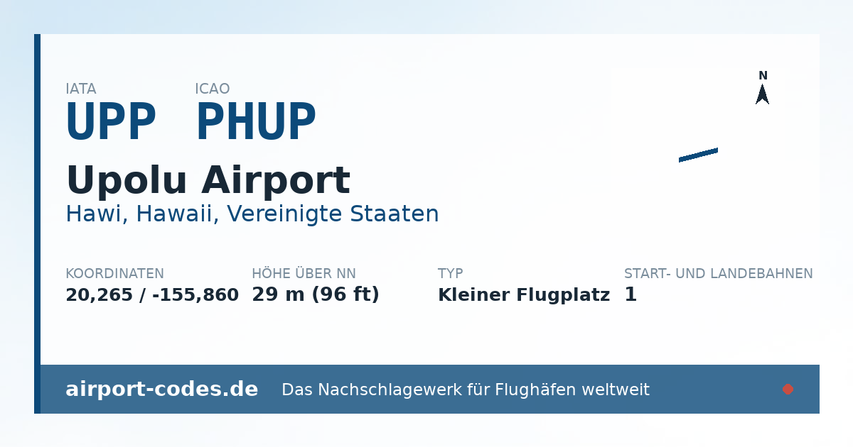 Generierte Übersichtsgrafik zum Flughafen Upolu Airport mit Codes, Koordinaten und Bahnenskizze
