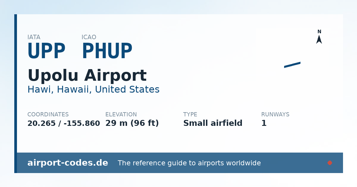 Generated summary graphic for Upolu Airport showing codes, coordinates and a runway sketch