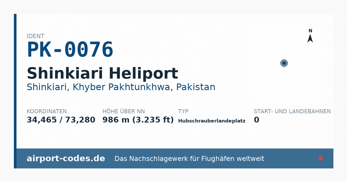 Generierte Übersichtsgrafik zum Flughafen Shinkiari Heliport mit Codes, Koordinaten und Bahnenskizze
