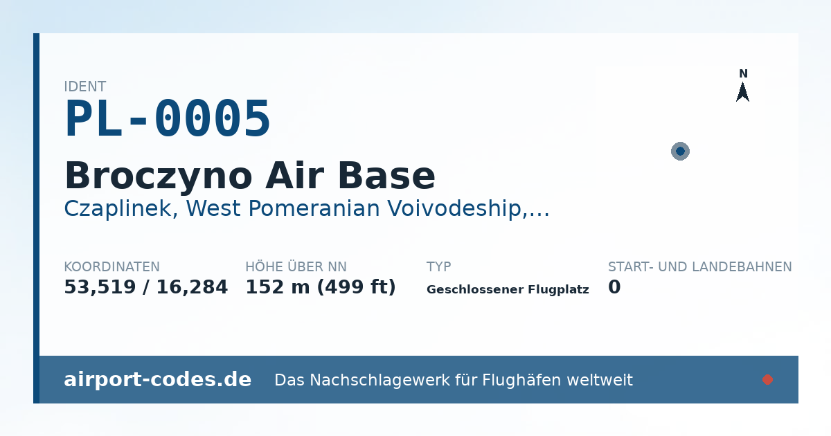 Generierte Übersichtsgrafik zum Flughafen Broczyno Air Base mit Codes, Koordinaten und Bahnenskizze