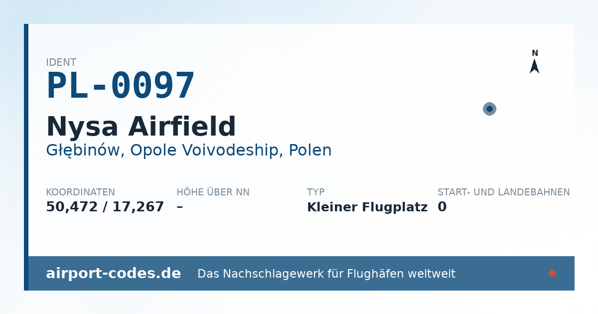 Generierte Übersichtsgrafik zum Flughafen Nysa Airfield mit Codes, Koordinaten und Bahnenskizze