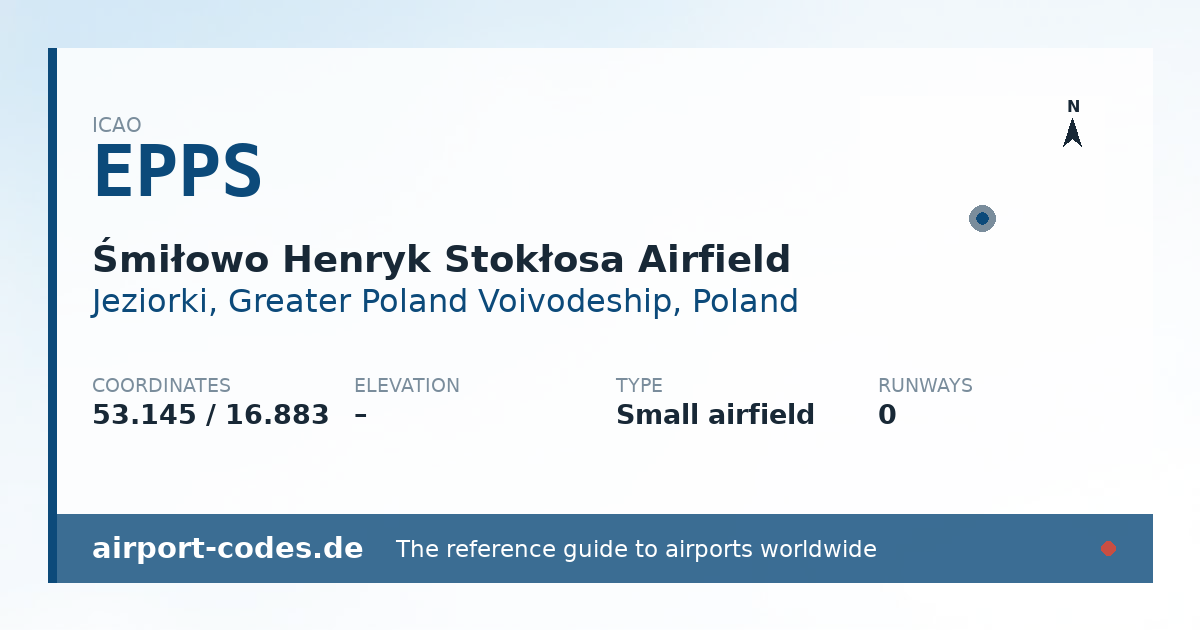 Generated summary graphic for Śmiłowo Henryk Stokłosa Airfield showing codes, coordinates and a runway sketch