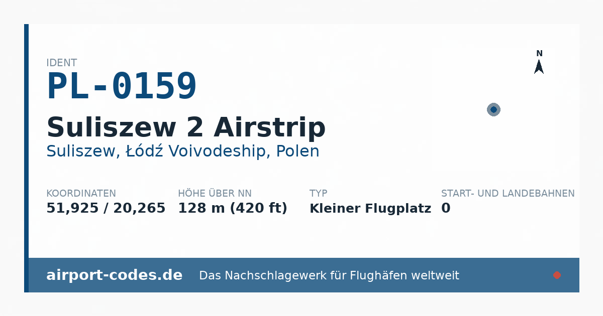 Generierte Übersichtsgrafik zum Flughafen Suliszew 2 Airstrip mit Codes, Koordinaten und Bahnenskizze