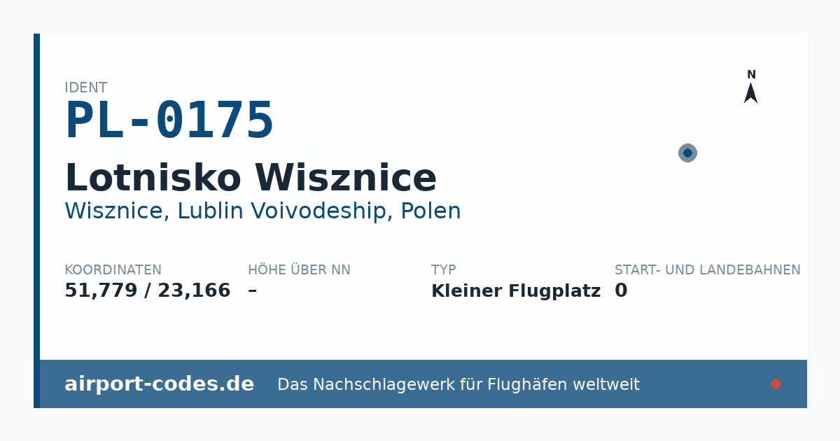 Generierte Übersichtsgrafik zum Flughafen Lotnisko Wisznice mit Codes, Koordinaten und Bahnenskizze