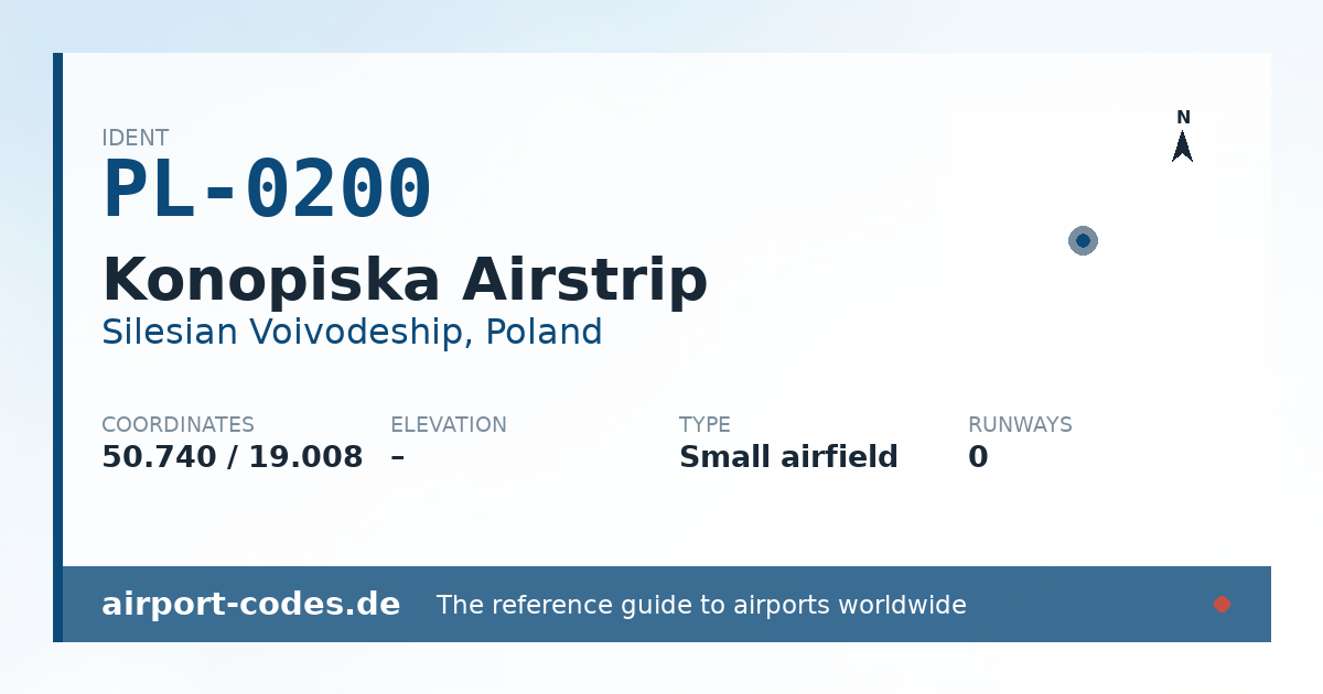 Generated summary graphic for Konopiska Airstrip showing codes, coordinates and a runway sketch