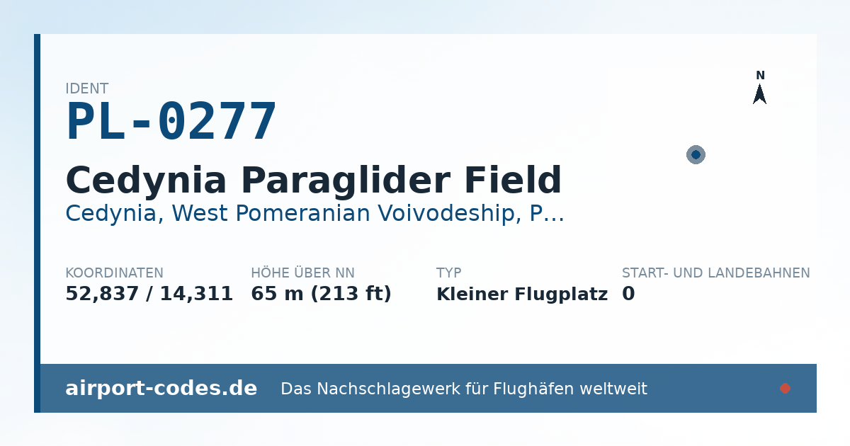 Generierte Übersichtsgrafik zum Flughafen Cedynia Paraglider Field mit Codes, Koordinaten und Bahnenskizze